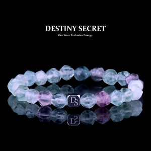 Fluorite Bracelet (8mm)